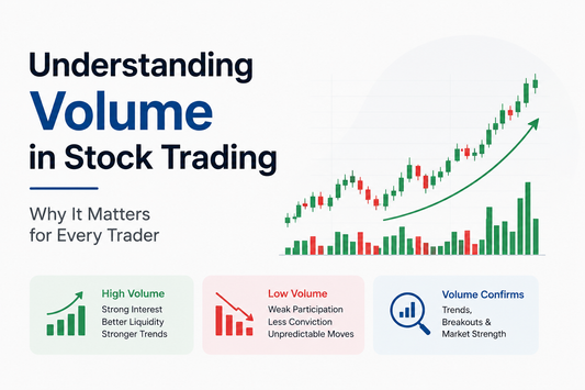 Understanding Volume in Stock Trading - Beginner's Guide to Volume Analysis and Market Trends
