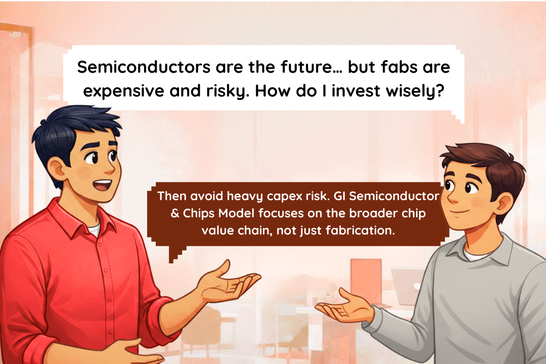 Semiconductor & Chips Model