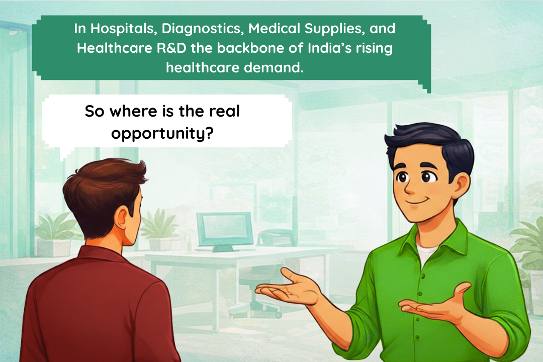 Healthcare & Diagnostics