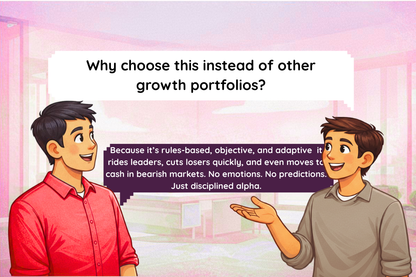 Alpha Focus 2.0