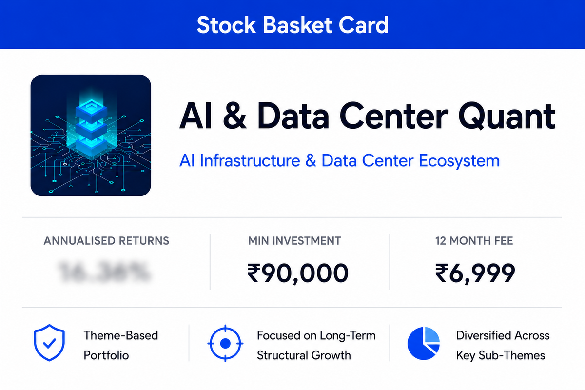 AI & Data Center stock market card