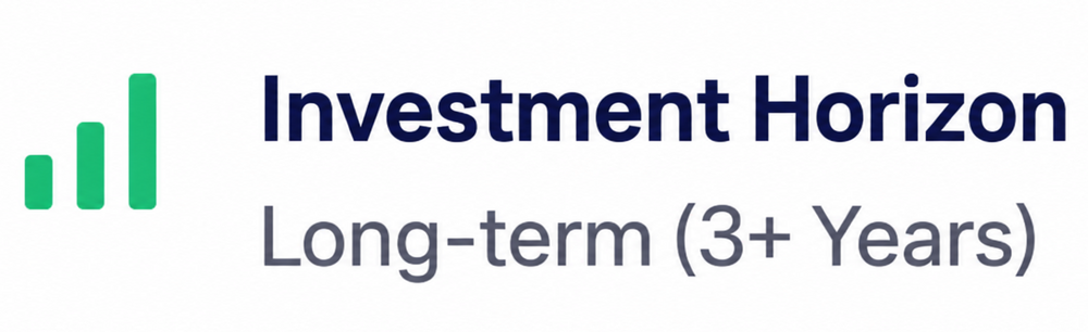 Investment Horizon logo with text 'Long-term (3+ Years)' on a white background