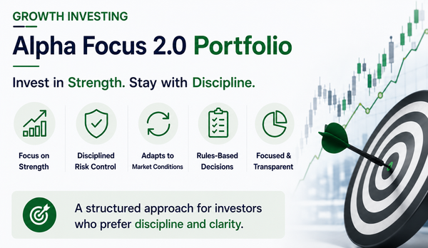 Alpha Focus 2.0