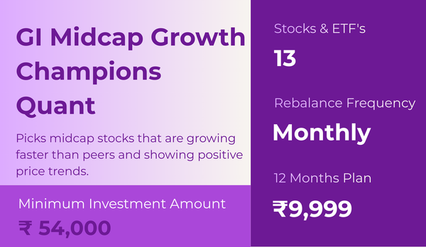 GI Midcap Growth Champions Quant
