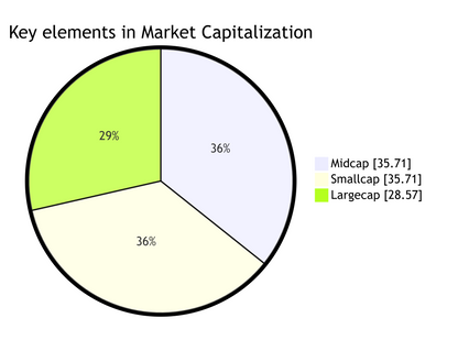 GI Insurance Opportunity Tracker