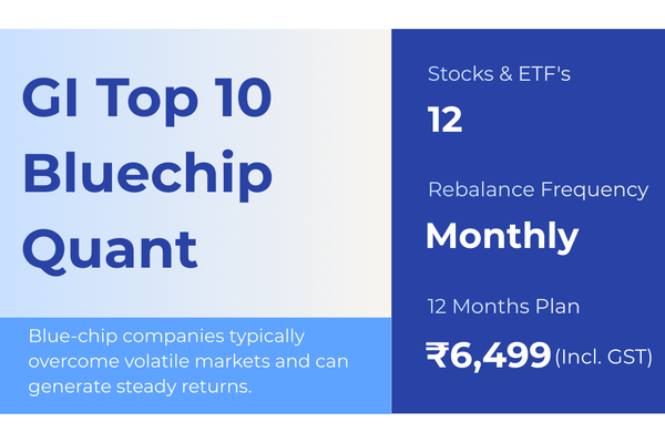 GI Top 10 Bluechip Quant